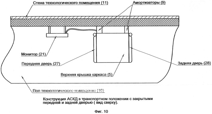 Автоматизированная система контроля и диагностики (патент 2548368)