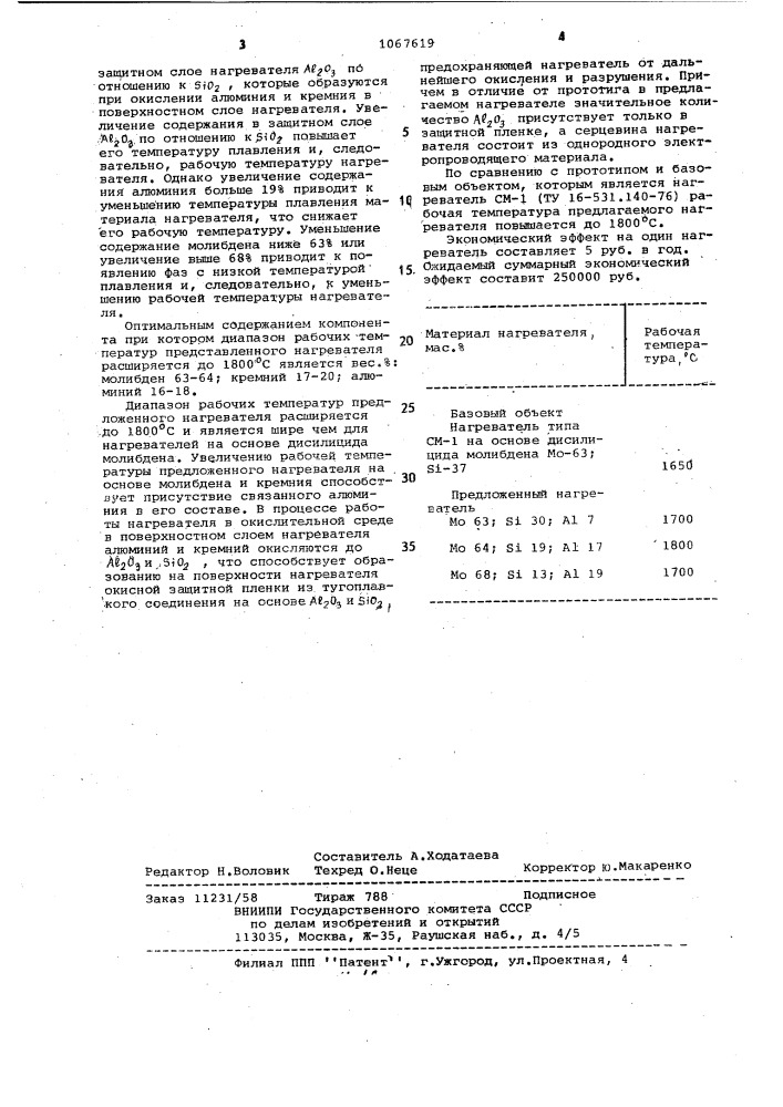 Материал для резистивного нагревателя (патент 1067619)