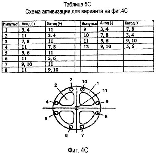 Система для диссоциации и удаления белковой ткани (патент 2419394)