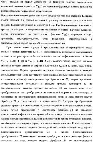 Рентгенофлуоресцентный анализатор состава и скорости газожидкостного потока (патент 2377547)