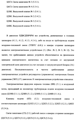 Поршневой двигатель внутреннего сгорания с двойным храповым валом и челночно-рычажным механизмом возврата поршней в исходное положение (пдвсдхвчрм) (патент 2372502)