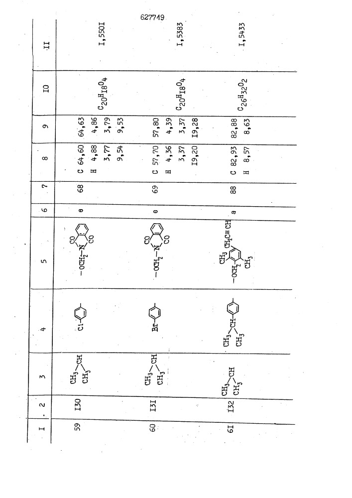 Способ получения производных уксусных кислот (патент 627749)