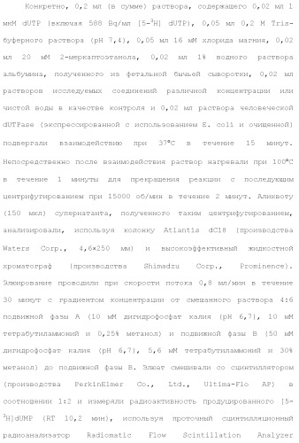 Новое урациловое соединение или его соль, обладающие ингибирующей активностью относительно дезоксиуридинтрифосфатазы человека (патент 2495873)