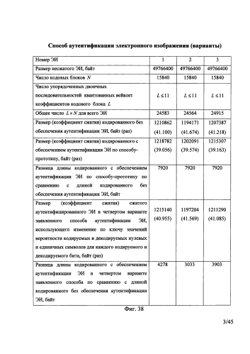 Способ аутентификации электронного изображения (варианты) (патент 2589345)