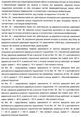 Способ разгрузки колец подшипника качения от действия центробежных сил (варианты) и подшипник качения (варианты) (патент 2398976)