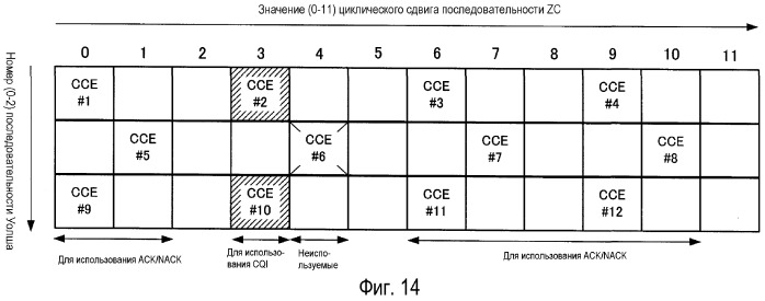 Устройство радиосвязи и способ расширения ответного сигнала (патент 2538776)