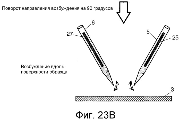 Сканирующий зондовый микроскоп и способ выявления близости его зондов (патент 2526295)