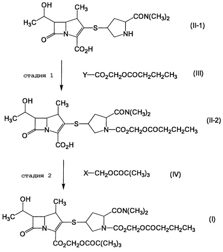 Соединение карбапенема (патент 2289582)