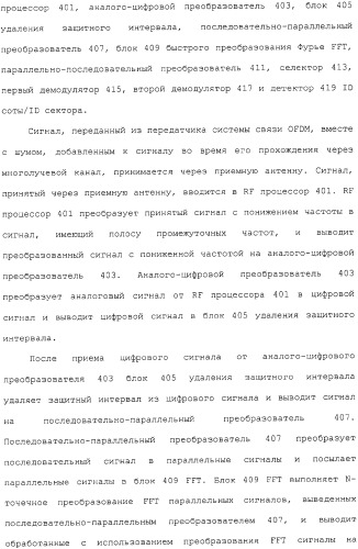 Устройство и способ передачи/приема пилот-сигнала в системе связи, использующей схему ofdm (патент 2333606)