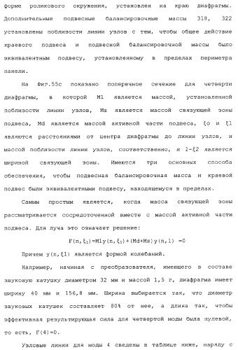 Акустическое устройство и способ создания акустического устройства (патент 2361371)