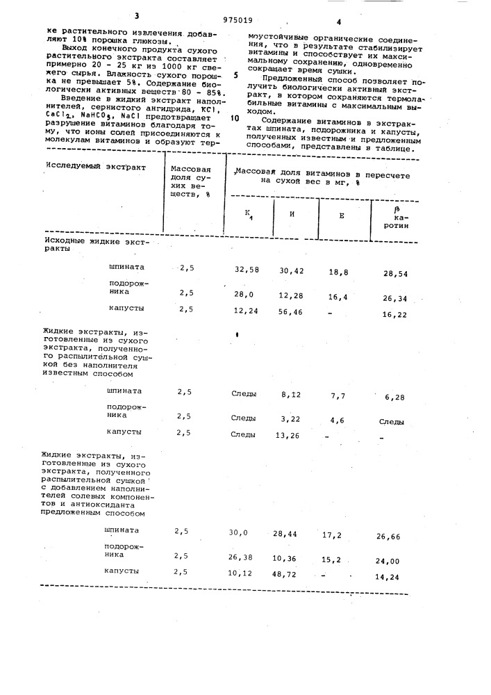 Способ получения экстракта из свежего растительного сырья (патент 975019)