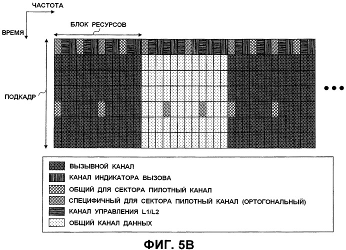 Передающее устройство, приемное устройство и способ приема информации о вызове (патент 2445753)