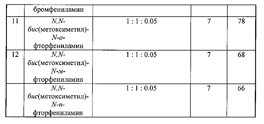 Способ получения 4-(о, м, п-галогенфенил)-2, 6-дитиа-4-азабицикло[5.3.1]ундека-1(11),7,9-триенов (патент 2626006)
