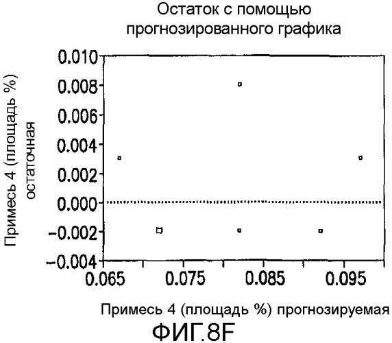 Способ получения хинолоновых соединений (патент 2546667)
