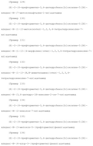 Новое производное гетероциклиден ацетамида (патент 2451014)