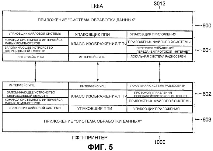 Устройство обеспечения изображения и способ управления этим устройством (патент 2355020)