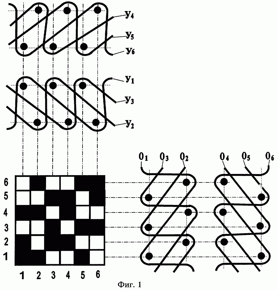 Биаксиизотропная ткань для защитной одежды (патент 2263438)