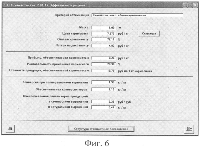 Устройство составления по различным критериям оптимизации близкого к экономически наилучшему кормового рациона и приготовления близкой к экономически наилучшей кормовой смеси при программируемом росте животных и птицы при наличии информации о потреблении ими кормосмеси и об их живой массе (патент 2553878)