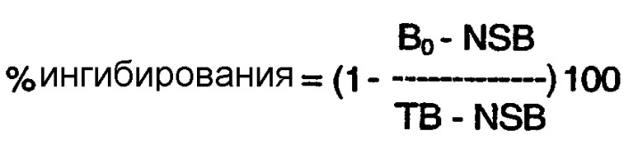 Гетероциклил-3-сульфонилиндазолы в качестве лигандов 5-гидрокситриптамина-6 (патент 2347780)