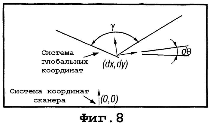 Автоматизированная система непрерывной откатки (патент 2304078)