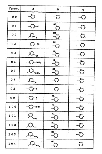Фармацевтические композиции и их применения (патент 2358733)