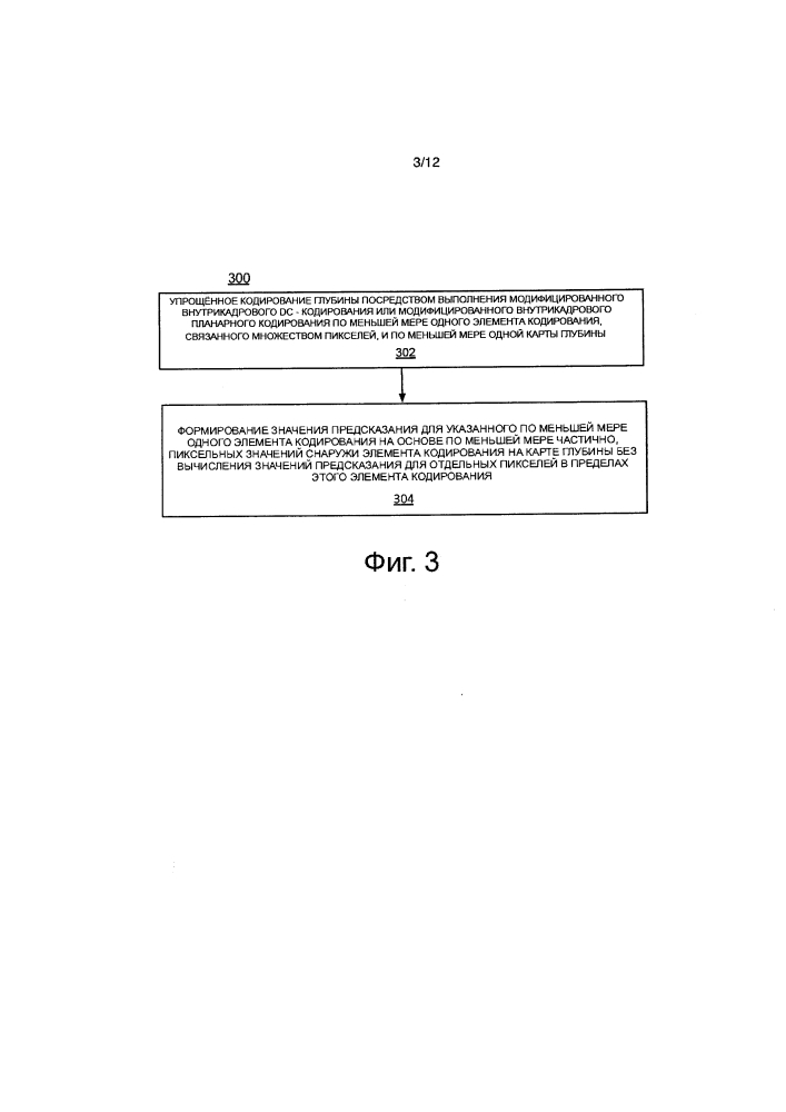 Упрощенное кодирование глубины с модифицированным внутрикадровым кодированием для кодирования трехмерных видеоданных (патент 2637480)