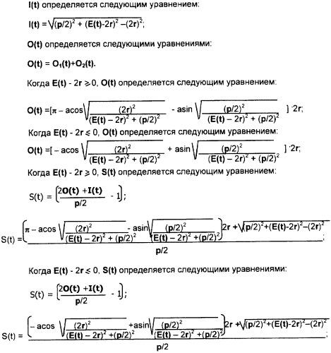 Растягивающиеся слоистые материалы (патент 2381102)