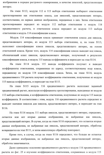 Устройство управления дисплеем, способ управления дисплеем и программа (патент 2450366)