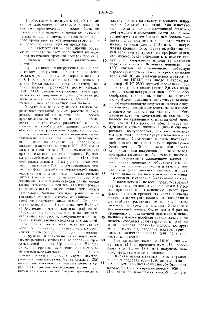 Способ подготовки к работе прокатных валков листовых станов (патент 1380820)