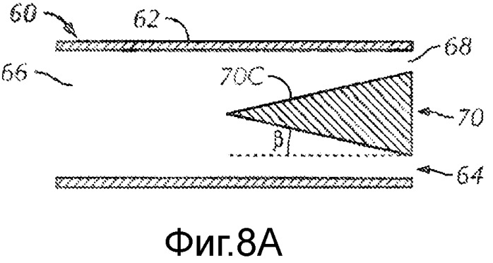 Устройства для нагнетания потоков газа в псевдоожиженный слой твердых частиц (патент 2507009)