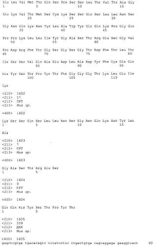 Pscaxcd3, cd19xcd3, c-metxcd3, эндосиалинxcd3, epcamxcd3, igf-1rxcd3 или fap-альфаxcd3 биспецифическое одноцепочечное антитело с межвидовой специфичностью (патент 2547600)