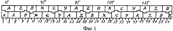 Трёхфазная двухслойная электромашинная обмотка при 2p=10, z=108 (q=18/5) (патент 2270507)