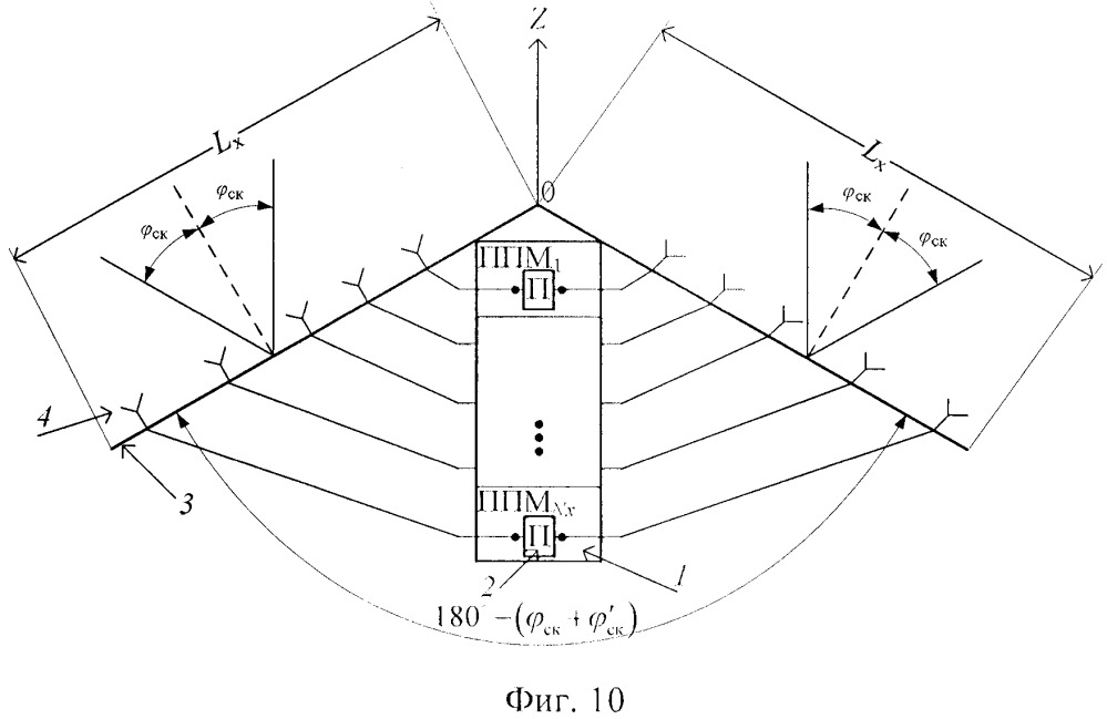 Бортовая активная фазированная антенная решетка х-диапазона с увеличенным сектором сканирования (патент 2650832)
