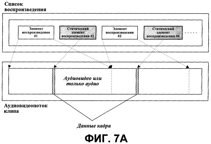 Носитель записи со структурой данных для управления воспроизведением статических изображений из записанного на нем файла клипа и способы и устройства записи и воспроизведения (патент 2355048)