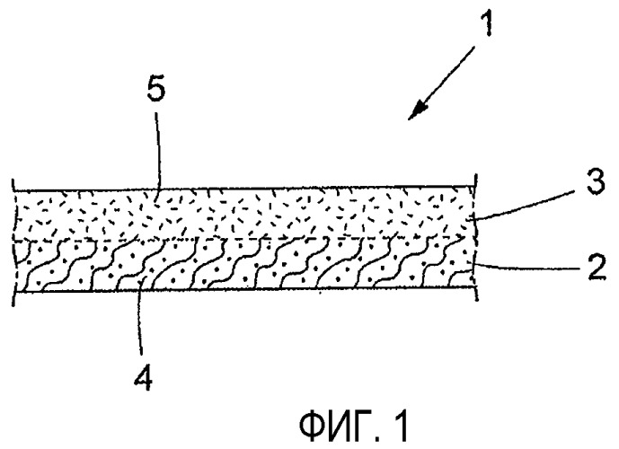 Нетканый материал для применения в качестве обращенного к телу листа во впитывающем изделии (патент 2415659)
