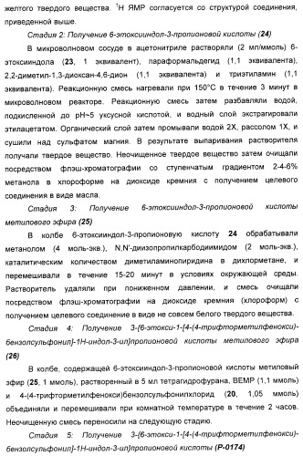 Соединения, активные в отношении ppar (рецепторов активаторов пролиферации пероксисом) (патент 2419618)