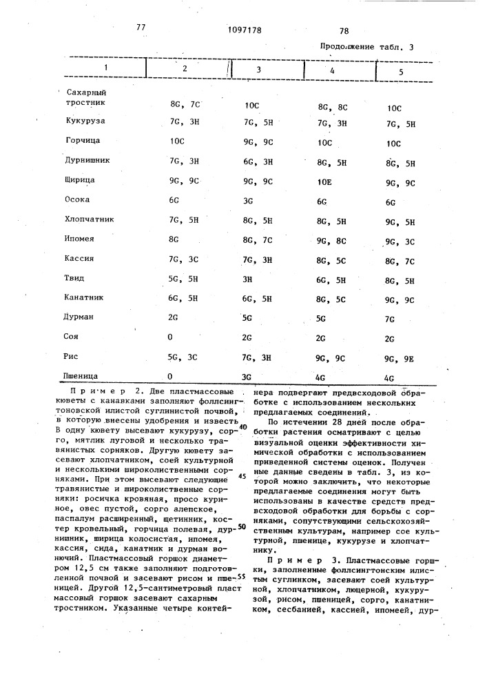 Способ борьбы с нежелательной растительностью (патент 1097178)