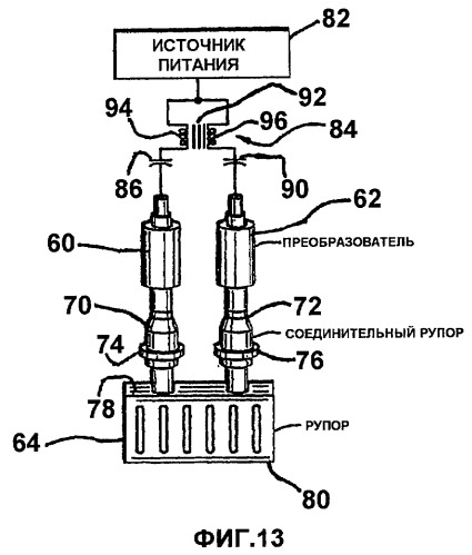 Переработка биомассы (патент 2432400)