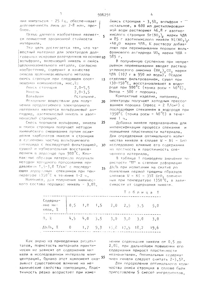 Материал для электродов долговечных искровых разрядников (патент 906291)