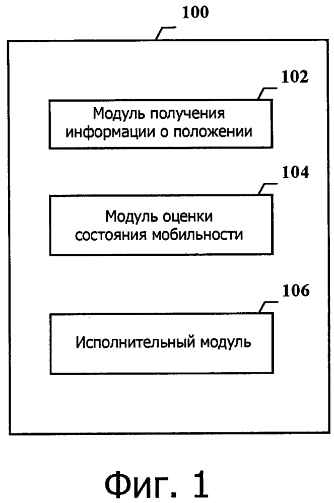 Устройство и способ в системе беспроводной передачи данных (патент 2653714)