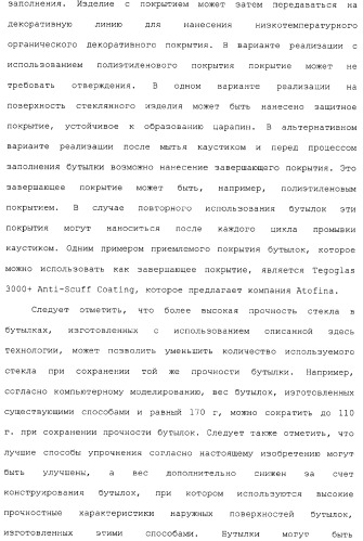 Способ и устройство для упрочнения стекла (патент 2365547)
