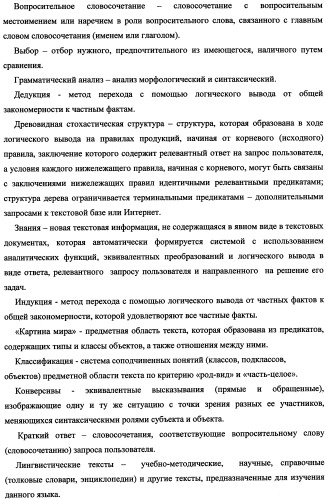 Способ синтеза самообучающейся аналитической вопросно-ответной системы с извлечением знаний из текстов (патент 2345416)