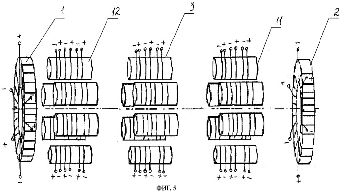 Электрическая машина (варианты) (патент 2286641)