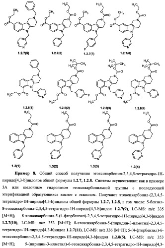 Замещенные 2,3,4,5-тетрагидро-1н-пиридо[4,3-b]индолы, способы их получения и применения (патент 2338745)