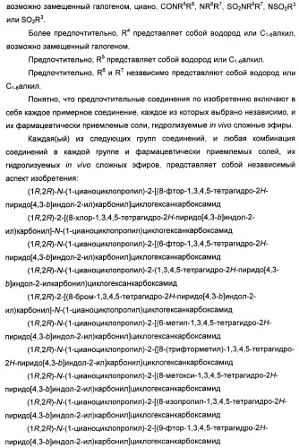 1-цианоциклопропильные производные в качестве ингибиторов катепсина к (патент 2470023)