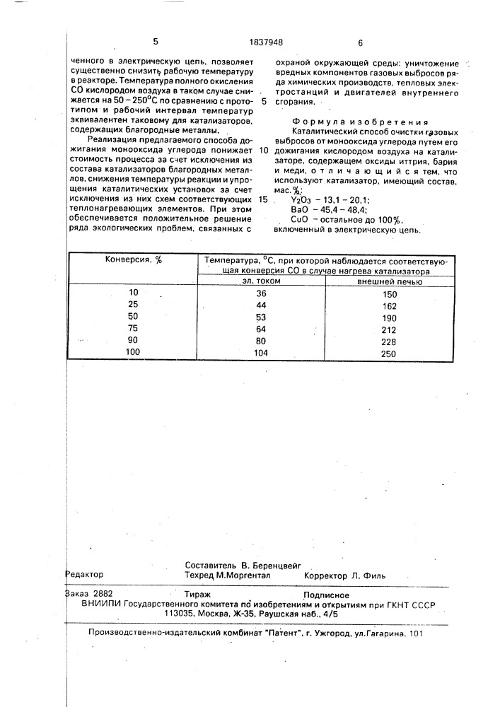 Каталитический способ очистки газовых выбросов от монооксида углерода (патент 1837948)