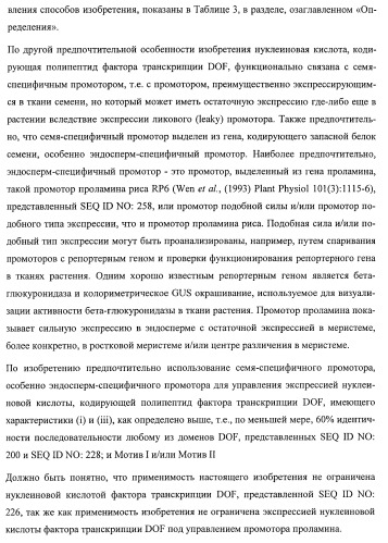 Растения, имеющие улучшенные характеристики роста, и способы их получения (патент 2463352)