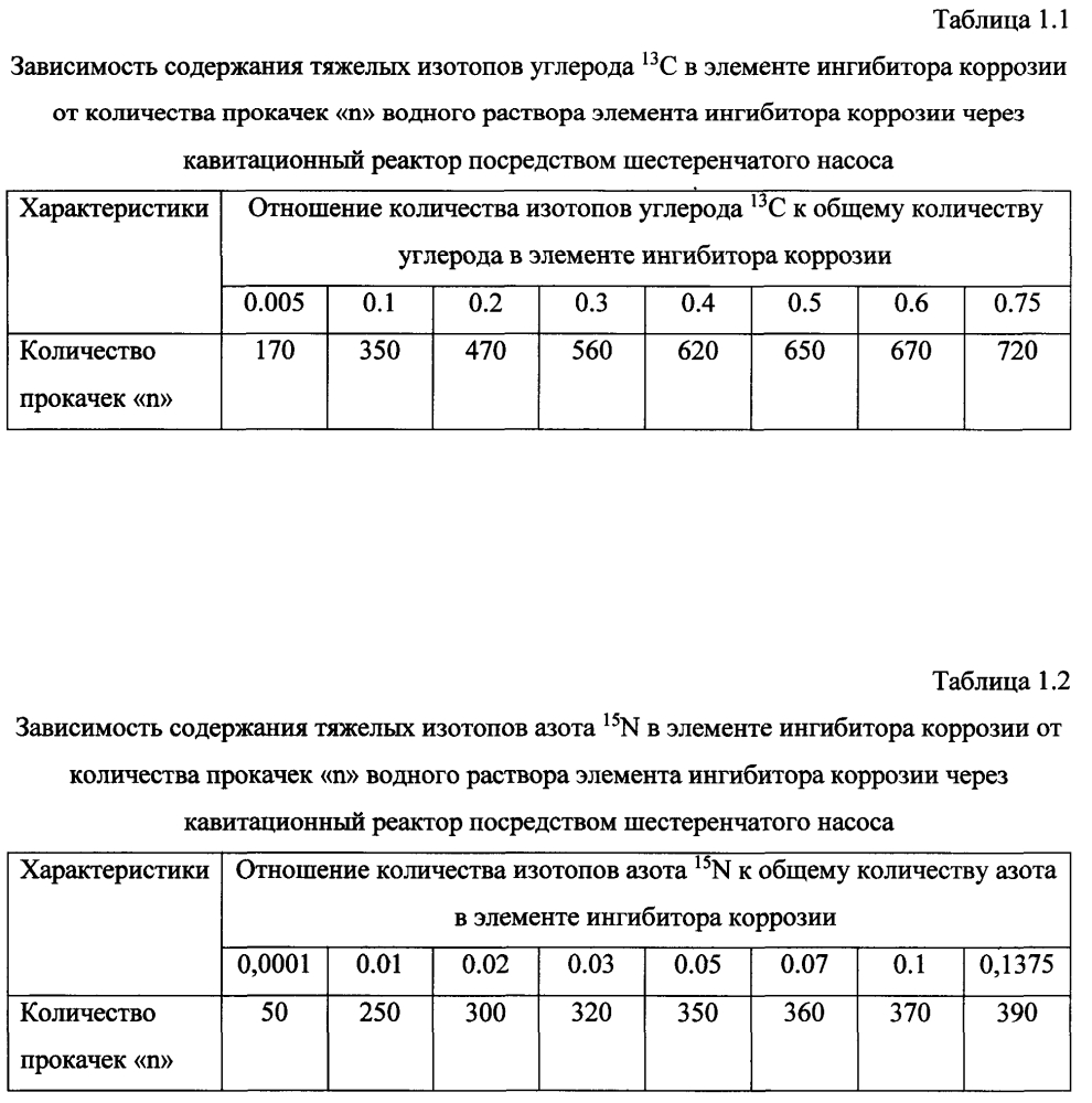 Способ получения твердого противогололедного материала на основе пищевой поваренной соли и кальцинированного хлорида кальция (варианты) (патент 2603784)