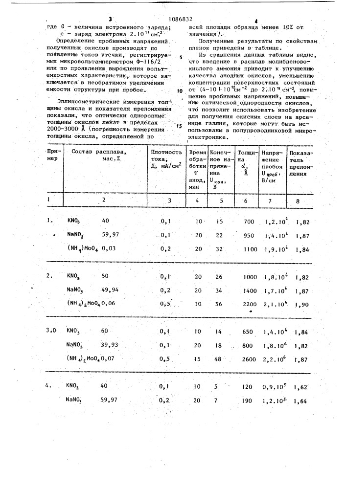 Расплав для анодирования материалов с полупроводниковыми свойствами (патент 1086832)