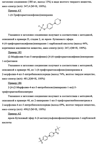 Производные 1-(2-аминобензол)пиперазина, используемые в качестве ингибиторов поглощения глицина и предназначенные для лечения психоза (патент 2354653)